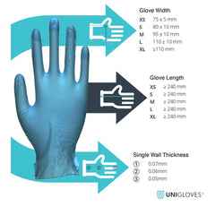 Guanti in vinile monouso