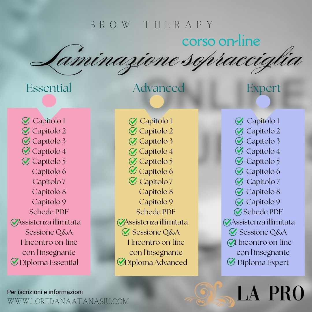 Corso Brow Therapy