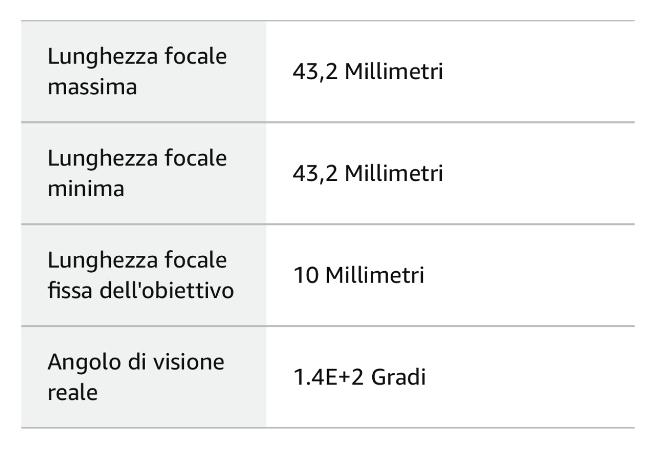 Set lenti universali per fotocamera