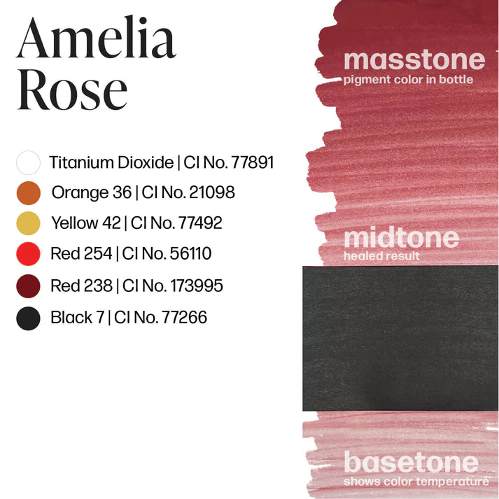 Amelia Rose PERMA BLEND LUXE - Pigmento labbra