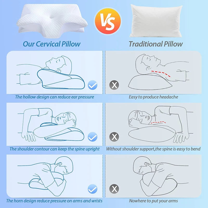 Cuscino Cervicale Ortopedico 2 in 1 – Memory Foam Ergonomico Contour | Sollievo per Dolori al Collo